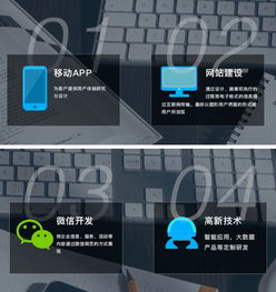 企業轉型升級接軌互聯網 精準施策解決信息化需求