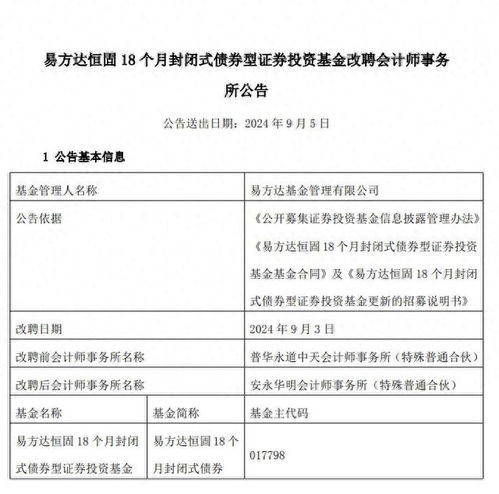 又一家基金公司改聘會計師事務(wù)所,旗下產(chǎn)品與普華永道解約